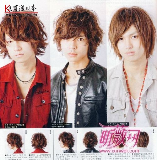 ̷ҲҪֲΣж΢ʺϲͬʵ