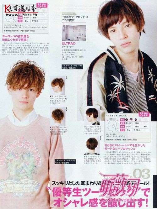 ɰBOBOͷҲǳ׷ķͣ跱Ĵ