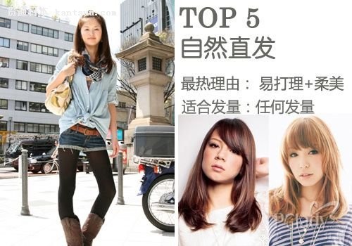 街拍初夏日本最热发型top5(组图)