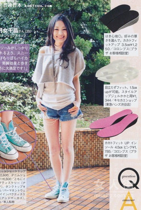 MINI杂志5月号 精挑美衣推荐